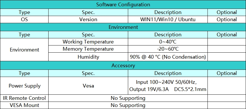 AM08PRO Configuration parameter description 1