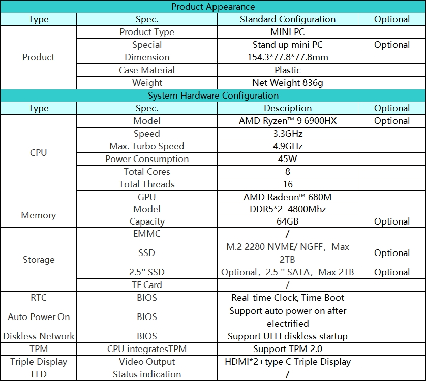 Product Model (AM08 Pro)